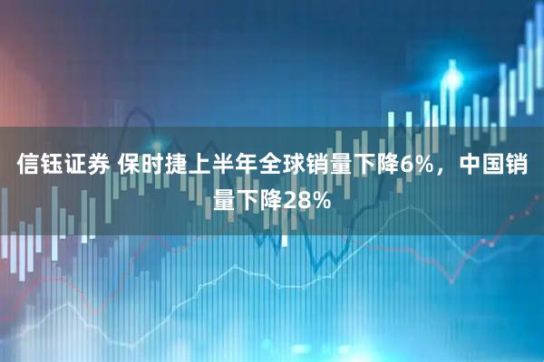 信钰证券 保时捷上半年全球销量下降6%，中国销量下降28%
